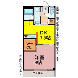 ガーデンコートディンキーの物件間取画像